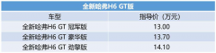 指导价13万-14.1万 全新哈弗H6 GT版擎