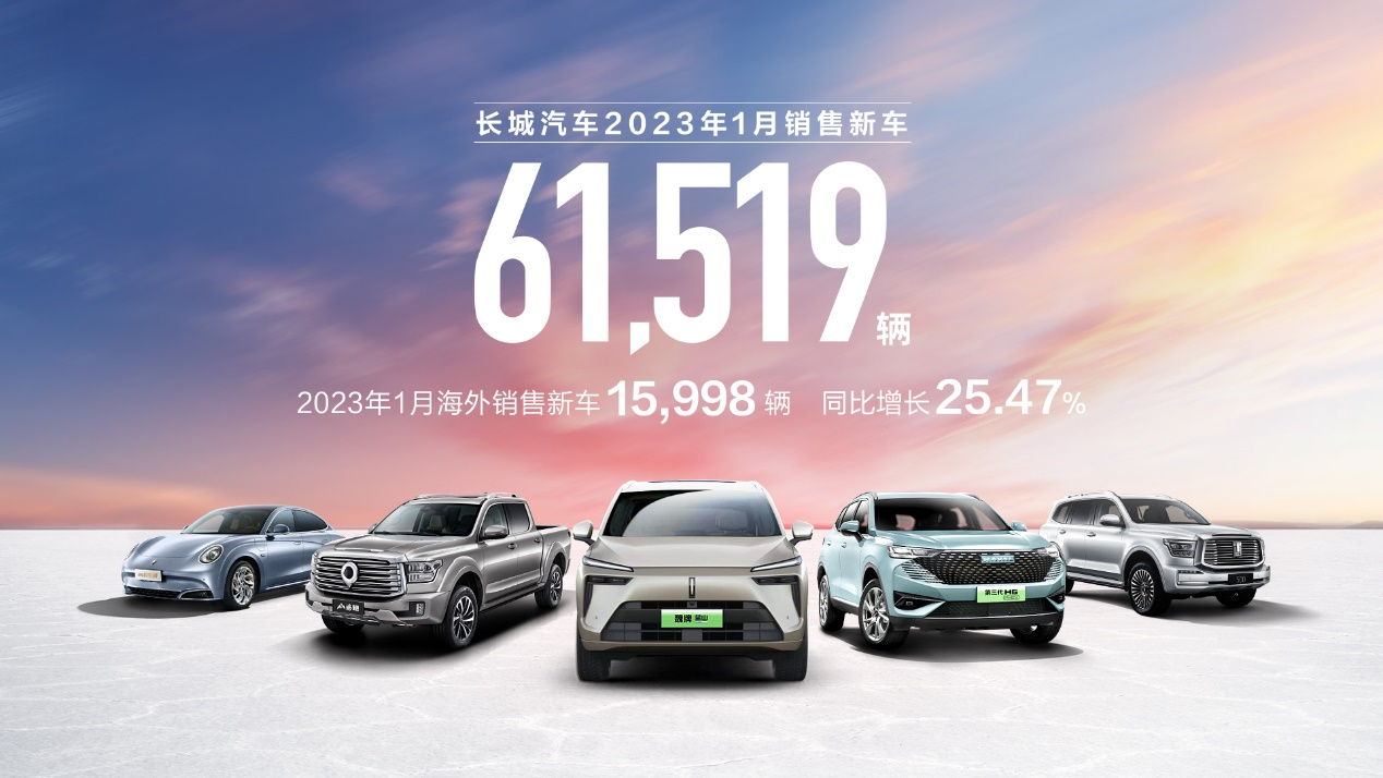 聚焦主航道 发力智能新能源 长城汽
