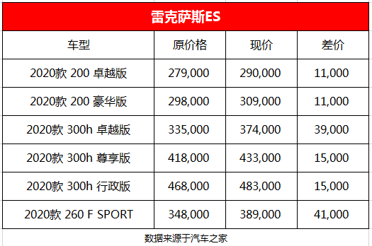 点击进入看图评论