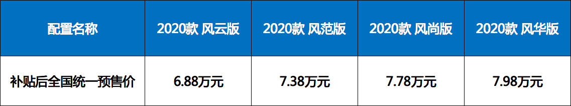 点击进入看图评论