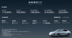 B级主流纯电市场迎来王炸选手！银